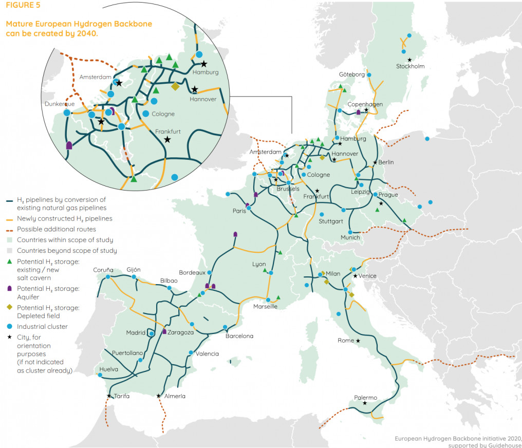 European Hydrogen Backbone by Gas for... - Hyjack : Hydrogen Online